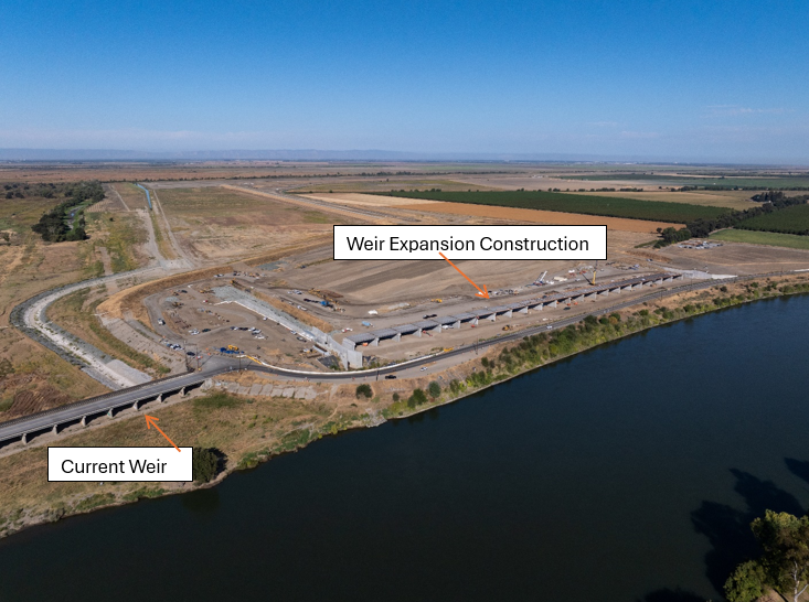 aerial image shows two weirs along a river with one on the left labeled as "Current Weir" and the one on the right labeled as "Weir Expansion Construction."
