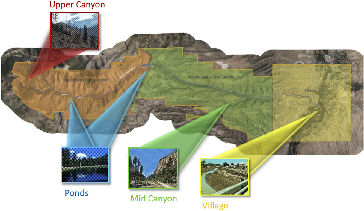 Watershed Planning Zones